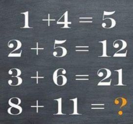 Challenging math equation riddle